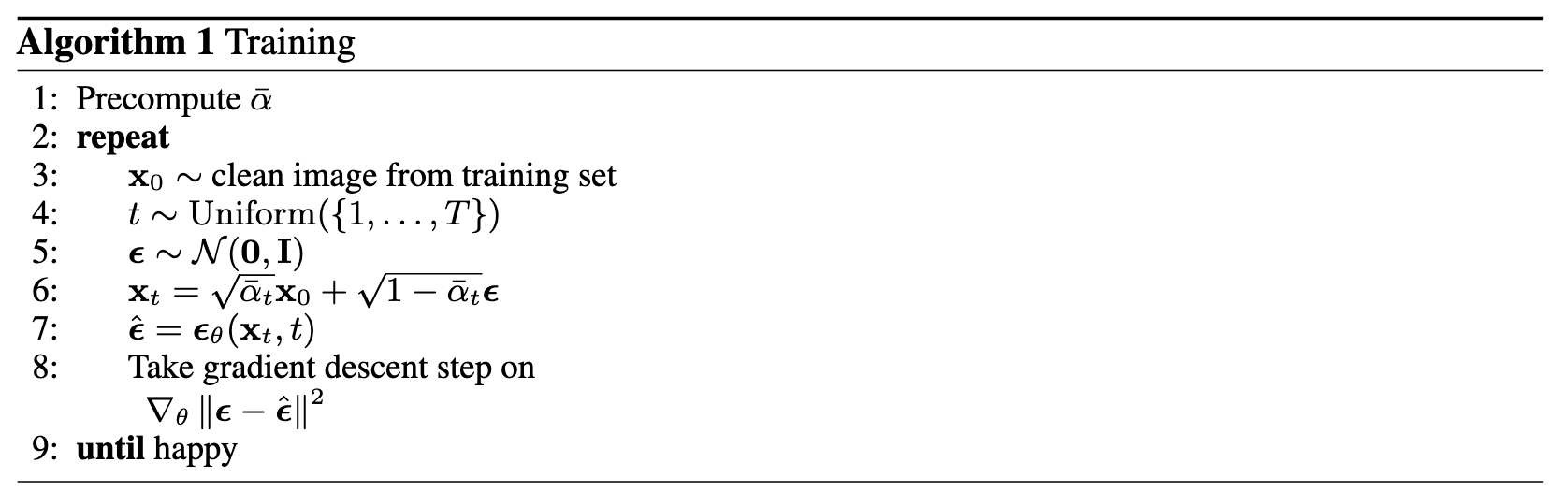 Algorithm for Training the Time-Conditioned UNet