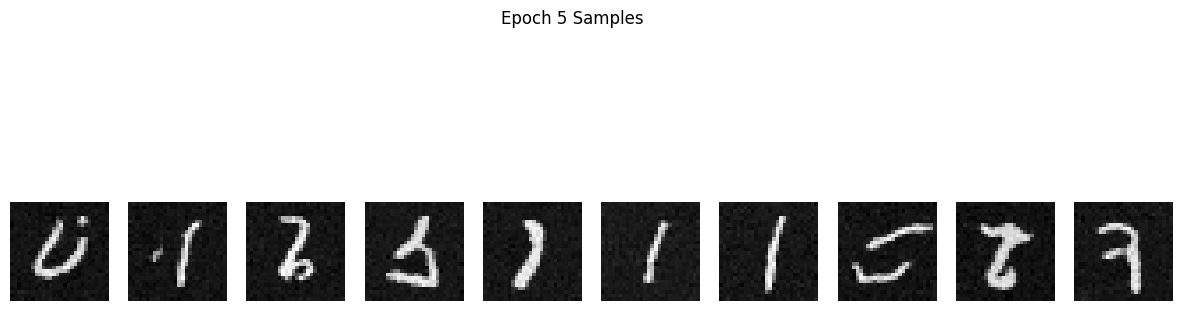 Sampling Results After 5 Epochs