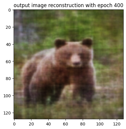 Bear epoch 400