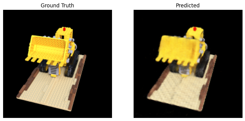 Lego iteration ~92%