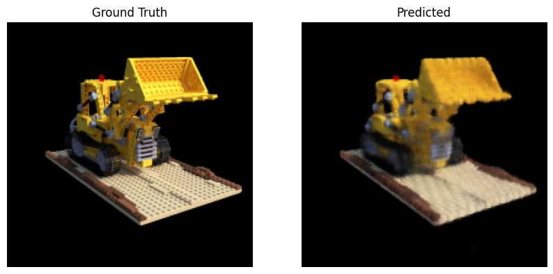 Lego iteration ~77%