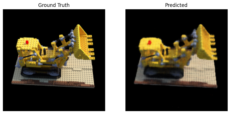 Lego iteration ~88%